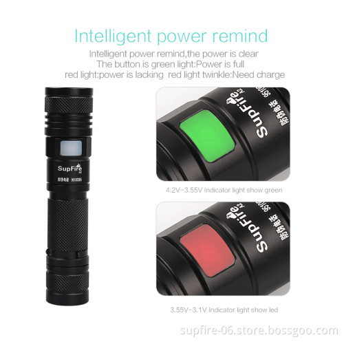 Black portable 10W LED USB18650 rechargeable zoomable flashlight SupFire A2